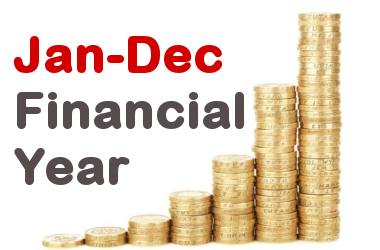 Merits and Demerits of making Jan-Dec as a Financial Year
