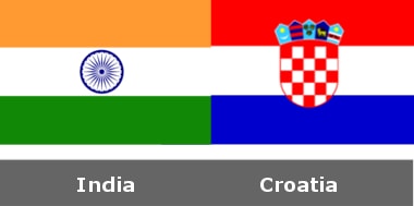 India, Croatia sign pact for boosting bilateral trade