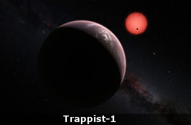 Earth like planet trappist-1