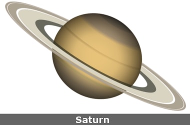 Miniature version of Saturn developed