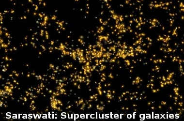 Saraswati: Supercluster of galaxies discovered by Indian scientists!