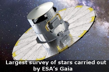 Largest survey of stars carried out by ESA’s Gaia