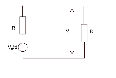 Relation between Noise voltage and bandwidth