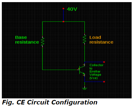 CE Circuit Configuration