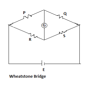 Wheatson bridge.png