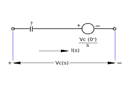 Single Capacitor in Laplace domain.png