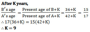 ages