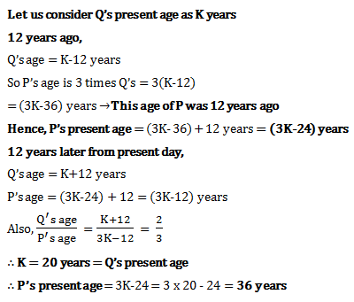 ages