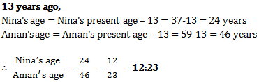 ages