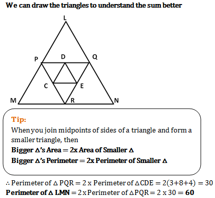 area and perimeter