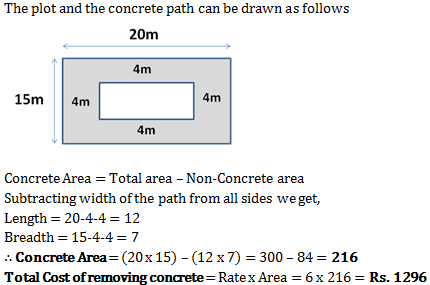 area and perimeter