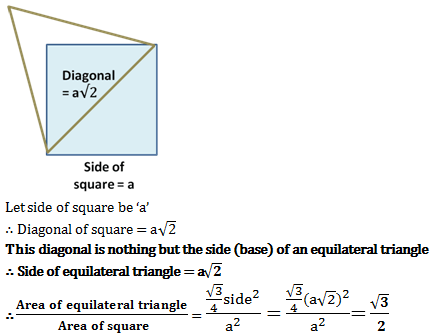 area and perimeter