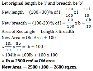 area and perimeter