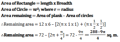 area and perimeter