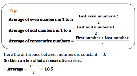 averages