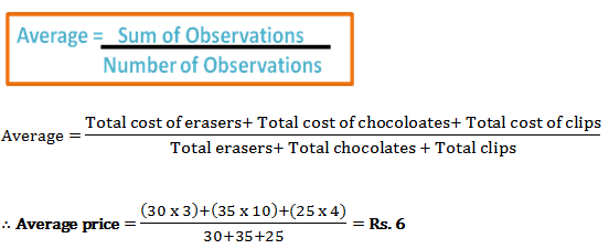 averages