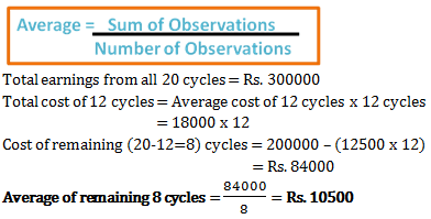 averages