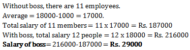 averages