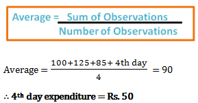 averages