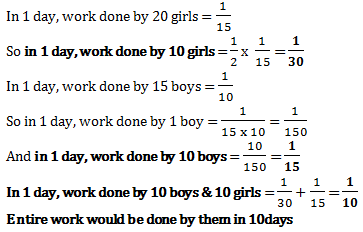 chain rule