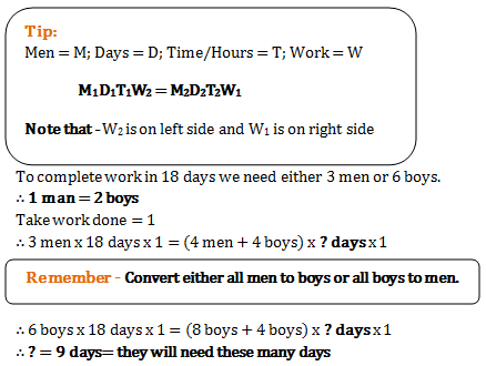 chain rule