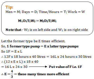 chain rule