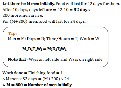 chain rule