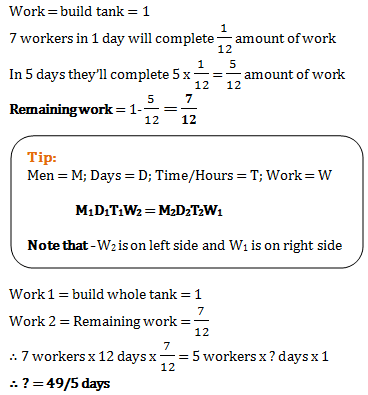 chain rule