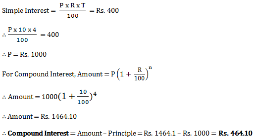 compound interest