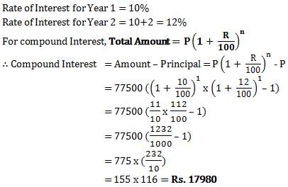 compound interest