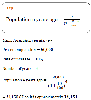 compound interest