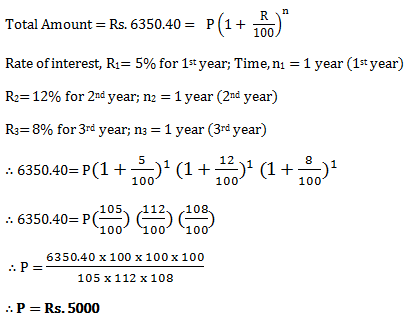 compound interest