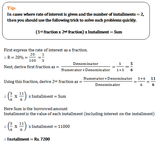 compound interest