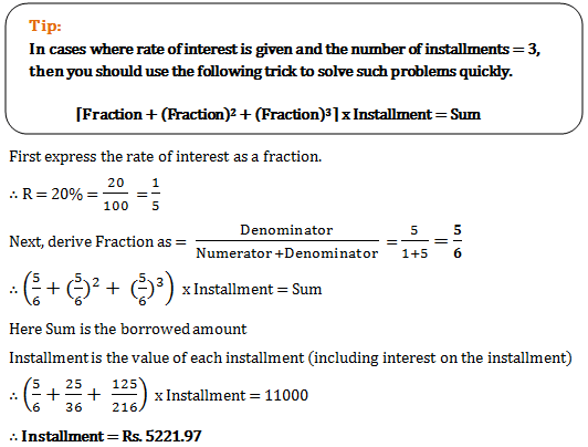 compound interest