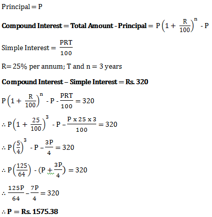 compound interest