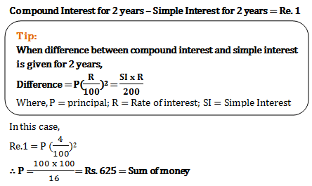 compound interest