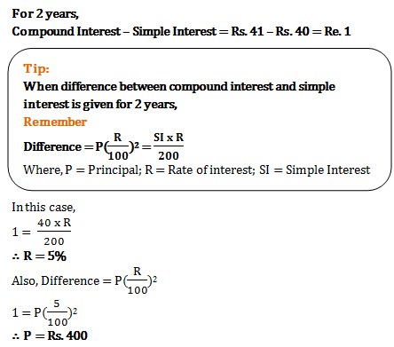 compound interest