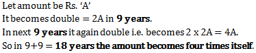 compound interest