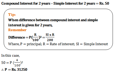 compound interest