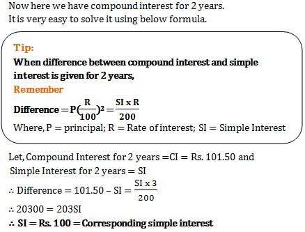 compound interest