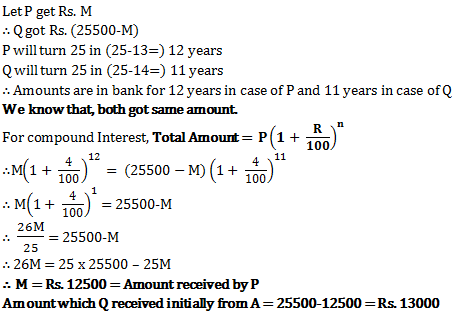 compound interest