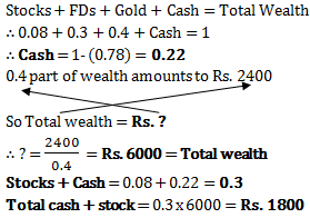 decimals