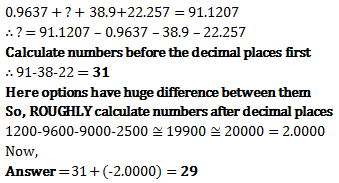 decimals