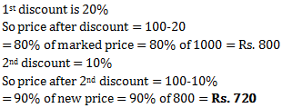 discount