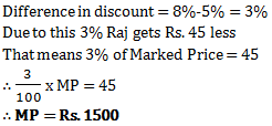 discount