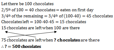 fractions