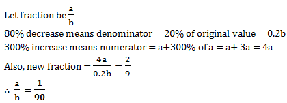 fractions