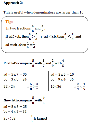 fraction