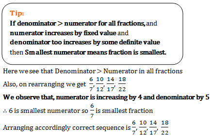 fractions