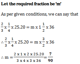 fractions